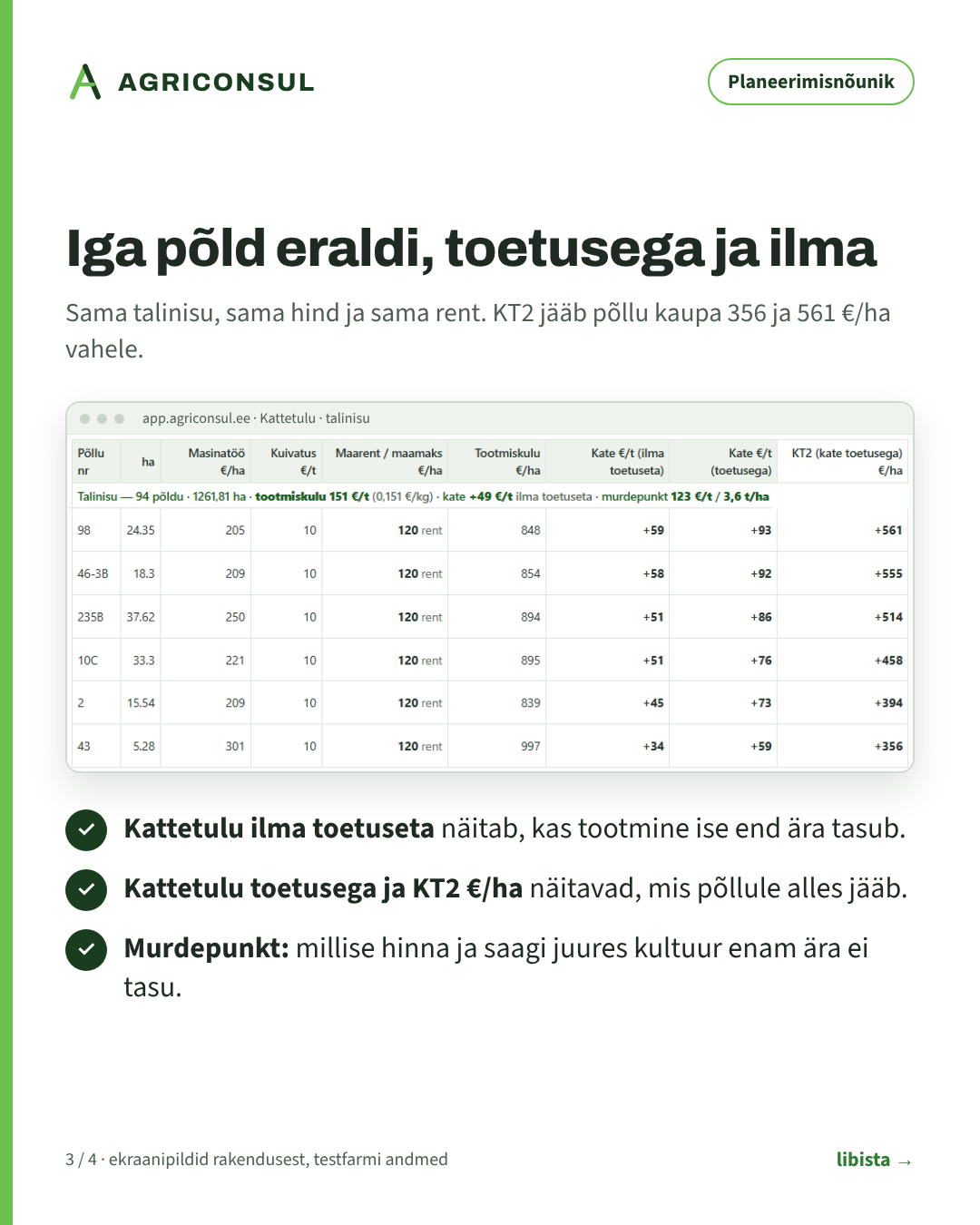 Planeerimisnõuniku Kattetulu vaade: iga põld eraldi, toetusega ja ilma